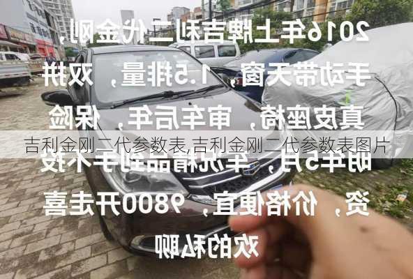 吉利金刚二代参数表,吉利金刚二代参数表图片
