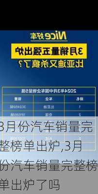 3月份汽车销量完整榜单出炉,3月份汽车销量完整榜单出炉了吗