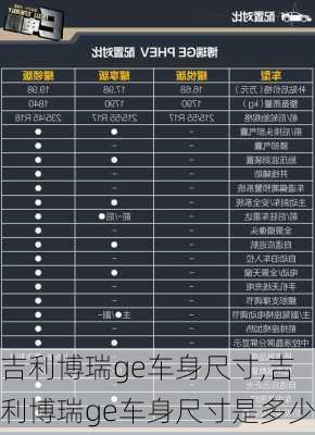吉利博瑞ge车身尺寸,吉利博瑞ge车身尺寸是多少