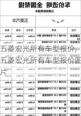 五菱宏光所有车型报价,五菱宏光所有车型报价图片