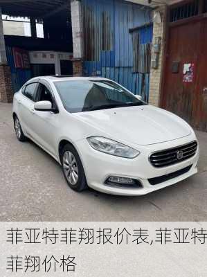 菲亚特菲翔报价表,菲亚特菲翔价格