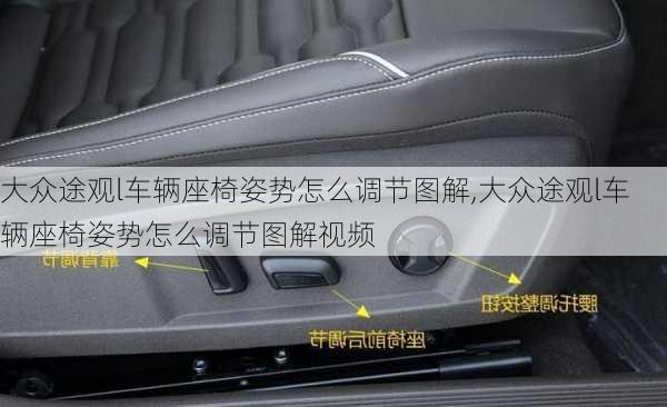 大众途观l车辆座椅姿势怎么调节图解,大众途观l车辆座椅姿势怎么调节图解视频