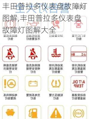 丰田普拉多仪表盘故障灯图解,丰田普拉多仪表盘故障灯图解大全