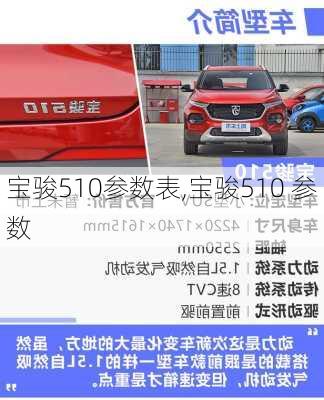 宝骏510参数表,宝骏510 参数