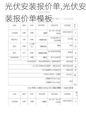 光伏安装报价单,光伏安装报价单模板