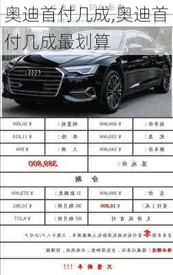 奥迪首付几成,奥迪首付几成最划算