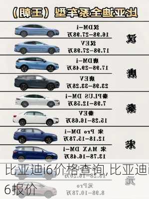 比亚迪i6价格查询,比亚迪i6报价