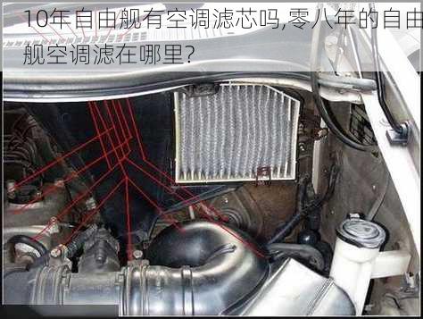 10年自由舰有空调滤芯吗,零八年的自由舰空调滤在哪里?