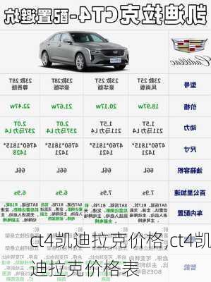 ct4凯迪拉克价格,ct4凯迪拉克价格表