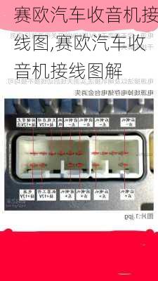 赛欧汽车收音机接线图,赛欧汽车收音机接线图解