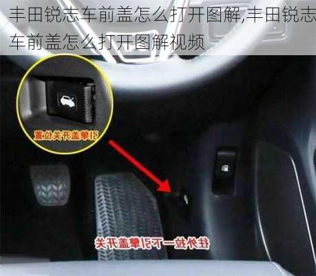 丰田锐志车前盖怎么打开图解,丰田锐志车前盖怎么打开图解视频