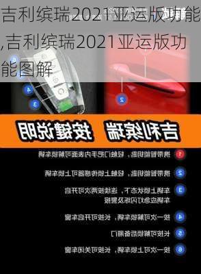 吉利缤瑞2021亚运版功能,吉利缤瑞2021亚运版功能图解