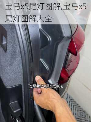 宝马x5尾灯图解,宝马x5尾灯图解大全