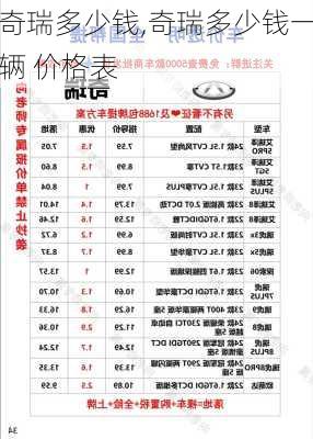 奇瑞多少钱,奇瑞多少钱一辆 价格表