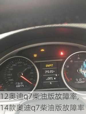 12奥迪q7柴油版故障率,14款奥迪q7柴油版故障率