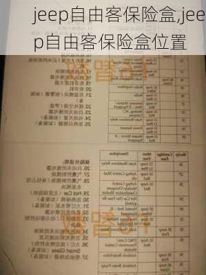 jeep自由客保险盒,jeep自由客保险盒位置