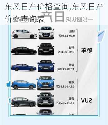 东风日产价格查询,东风日产价格查询表