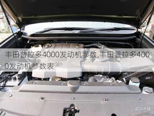 丰田普拉多4000发动机参数,丰田普拉多4000发动机参数表