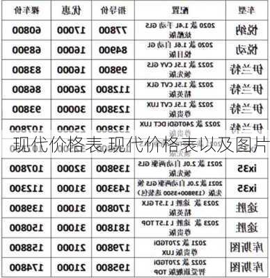 现代价格表,现代价格表以及图片