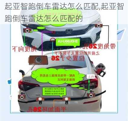起亚智跑倒车雷达怎么匹配,起亚智跑倒车雷达怎么匹配的