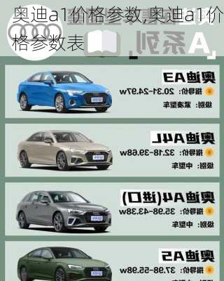 奥迪a1价格参数,奥迪a1价格参数表