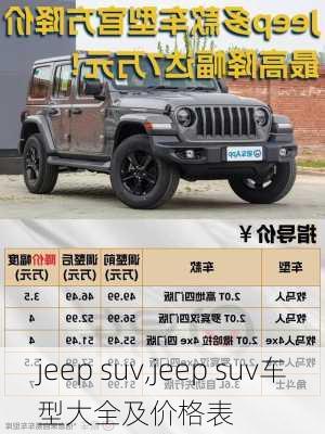 jeep suv,jeep suv车型大全及价格表