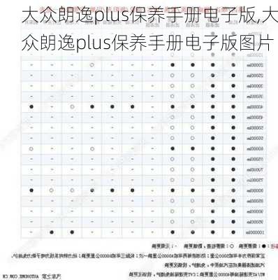 大众朗逸plus保养手册电子版,大众朗逸plus保养手册电子版图片