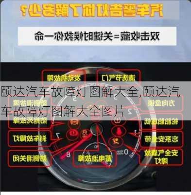 颐达汽车故障灯图解大全,颐达汽车故障灯图解大全图片