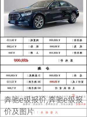 奔驰e级报价,奔驰e级报价及图片