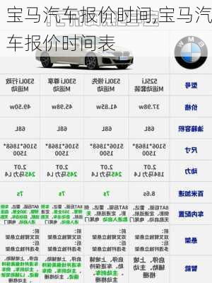 宝马汽车报价时间,宝马汽车报价时间表