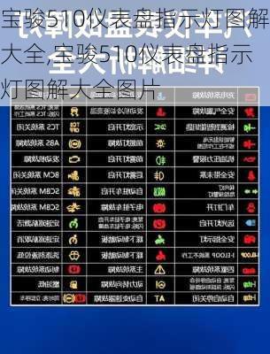宝骏510仪表盘指示灯图解大全,宝骏510仪表盘指示灯图解大全图片