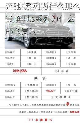奔驰s系列为什么那么贵,奔驰s系列为什么那么贵啊