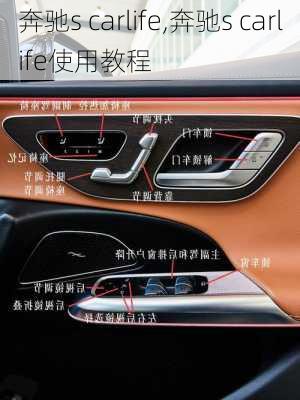 奔驰s carlife,奔驰s carlife使用教程