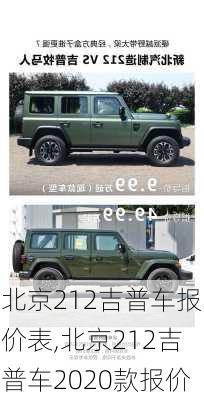 北京212吉普车报价表,北京212吉普车2020款报价