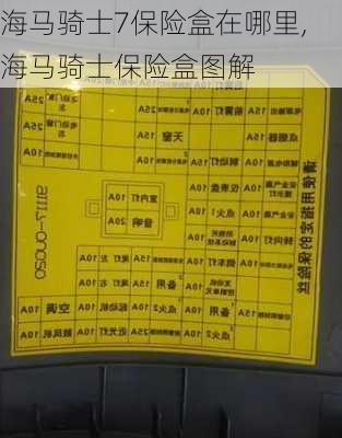 海马骑士7保险盒在哪里,海马骑士保险盒图解