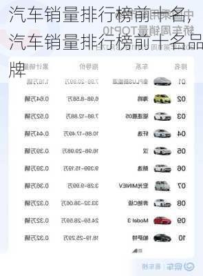 汽车销量排行榜前十名,汽车销量排行榜前十名品牌