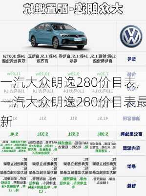 一汽大众朗逸280价目表,一汽大众朗逸280价目表最新