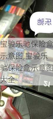 宝骏乐驰保险盒示意图,宝骏乐驰保险盒示意图大全