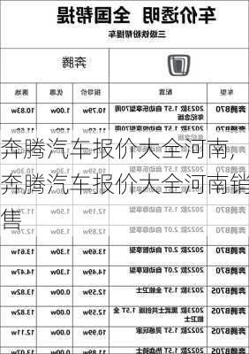 奔腾汽车报价大全河南,奔腾汽车报价大全河南销售