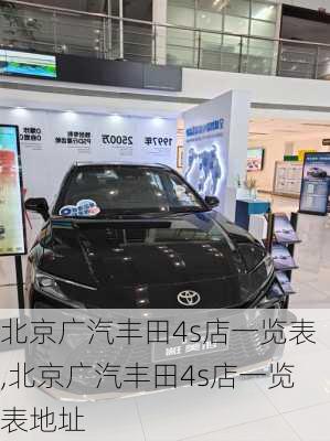 北京广汽丰田4s店一览表,北京广汽丰田4s店一览表地址