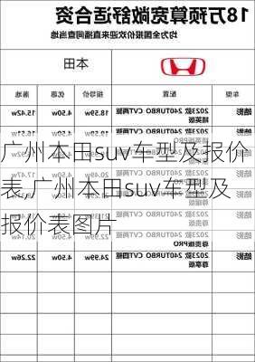 广州本田suv车型及报价表,广州本田suv车型及报价表图片