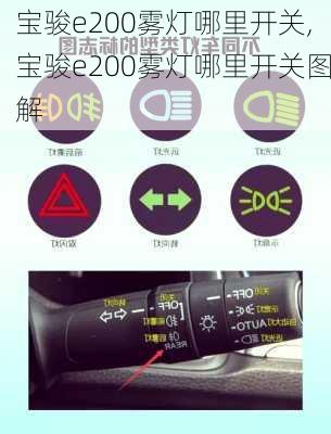 宝骏e200雾灯哪里开关,宝骏e200雾灯哪里开关图解