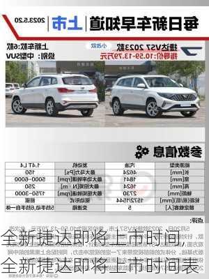 全新捷达即将上市时间,全新捷达即将上市时间表