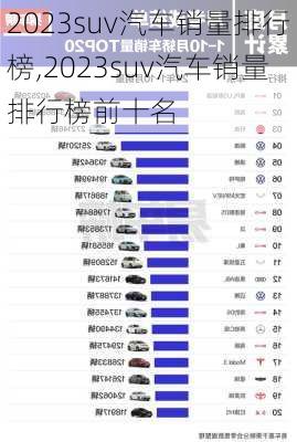 2023suv汽车销量排行榜,2023suv汽车销量排行榜前十名