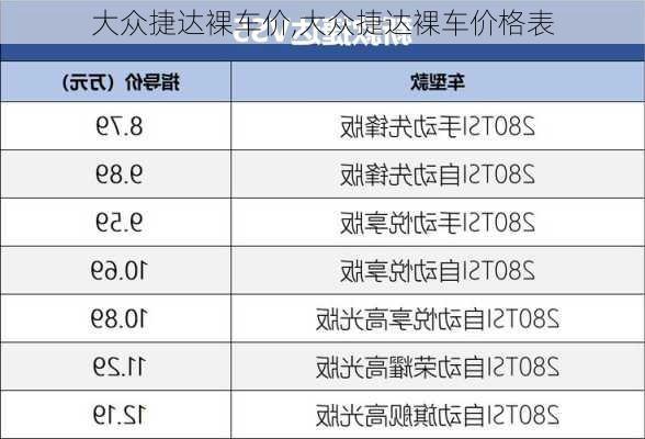 大众捷达裸车价,大众捷达裸车价格表