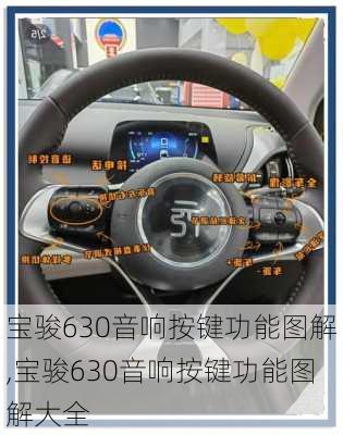 宝骏630音响按键功能图解,宝骏630音响按键功能图解大全