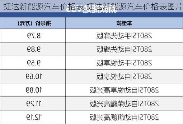 捷达新能源汽车价格表,捷达新能源汽车价格表图片
