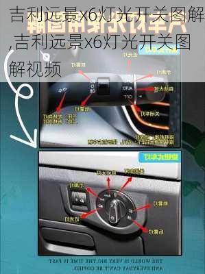 吉利远景x6灯光开关图解,吉利远景x6灯光开关图解视频