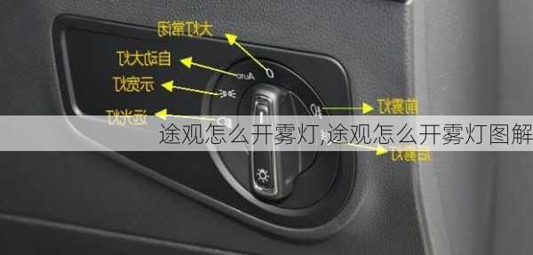 途观怎么开雾灯,途观怎么开雾灯图解