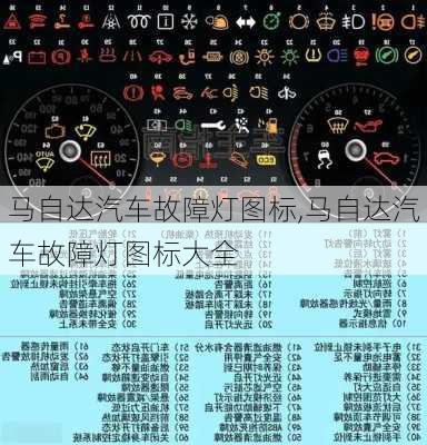 马自达汽车故障灯图标,马自达汽车故障灯图标大全